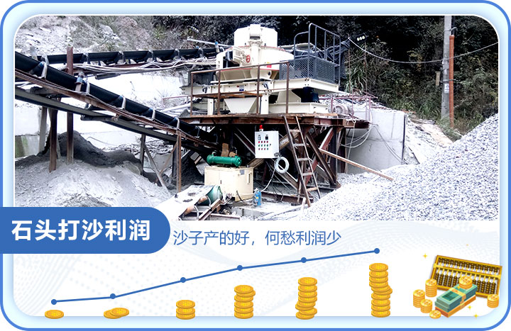 砂石市場(chǎng)需求量大，制砂利潤(rùn)高